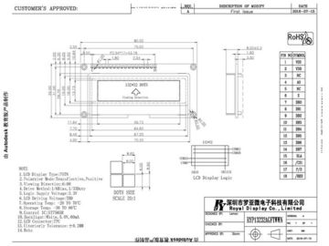 Elde Taşınabilir Cihaz Led Grafik Ekran, Tek Renkli Lcd Ekran Modülü