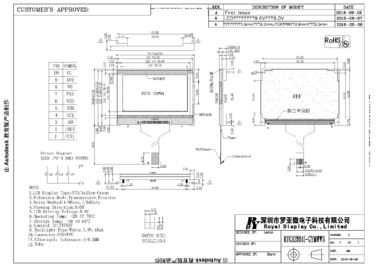 Profesyonel Cog Lcd Modülü, Grafik Oled Ekran 3.3V Güç Kaynağı