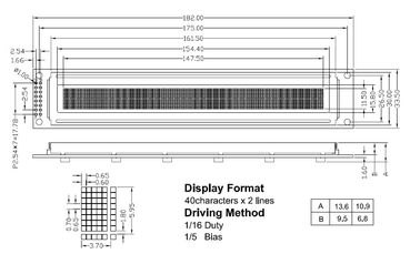 STN 40x2 Tek Renkli Lcd Ekran Modülü Düşük Güç Tüketimi RYB4002A