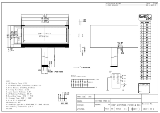 5 inç FSTN Grafik LCD Modülü 192*64 UC1698U ile 5.06 COG Ekranı