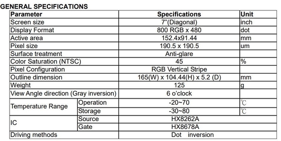 7 inç TFT INNOLUX LCD Ekranı 800*RGB*480 WVGA 40 PIN TTL Arayüzü