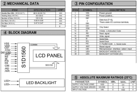 100 * 64 Grafik LCD Modülü STN 6H SED1560 Geniş Sıcaklık Sarı Yeşil Ekran Özel