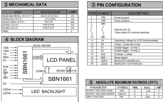 120*32 Grafik LCD Modülü Stn Pozitif Sarı/Yeşil Transflektif Sbn1661 Arkaplan Işığı 6 saat