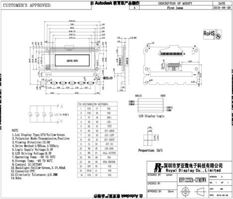 122*32 Grafik LCD Modülü ST7567 Arkaplan ışığı ile Sarı Yeşil 12H Geniş Sıcaklıklı Endüstriyel Ekran