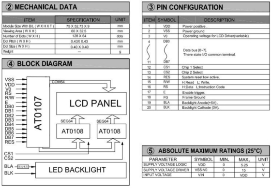 128*64 Grafik LCD Modülü Tek renkli STN Renk Seçenek ST7920/ST7921 Arkaplan Işıklı Endüstriyel Ekranla