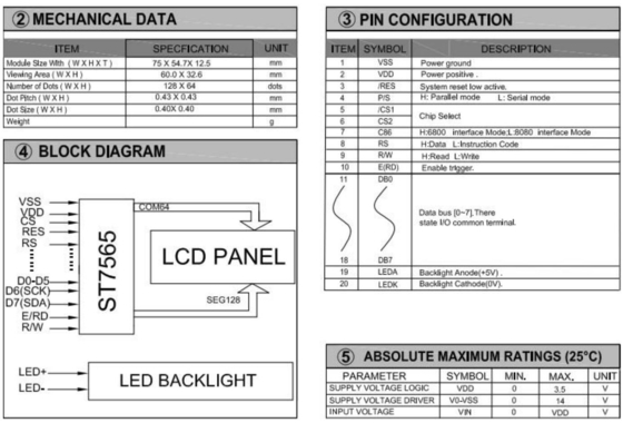 128 * 64 Grafik STN LCD Modülü LED Arka Işıklı Monocrome 20 Pin ST7565 3.5v Endüstriyel Ekran