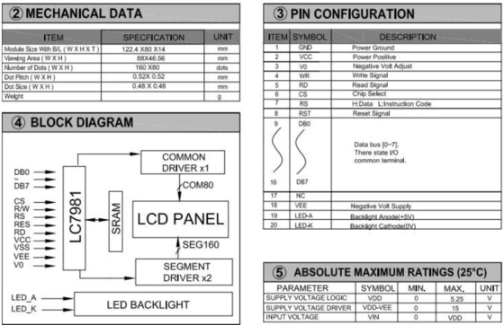 160*80 Grafik LCD Modülü FSTN LC7981 5.25v Arka ışık geniş sıcaklıklı endüstriyel ekranla