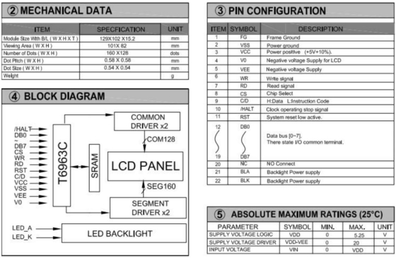 160 * 128 grafik LCD Modülü 6H 12H arka ışıklı T6963C STN tek renkli endüstriyel ekran
