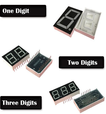 Sıcak satış Tek haneli SMT ekran smd 7 segment led ekran