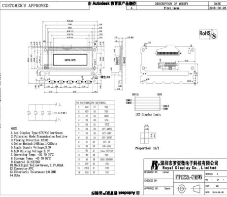 Stn Yg 122X32dots COB 3.3V Sarı-Yeşil Tek Renkli LCD Ekran Modülü