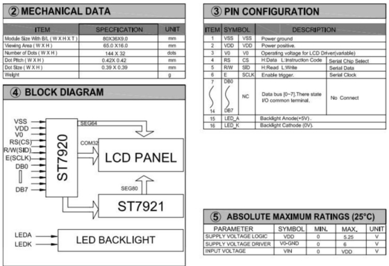 144*32 ST7920/ST7921 LED arka ışıklı endüstriyel ekranla grafik LCD modülü