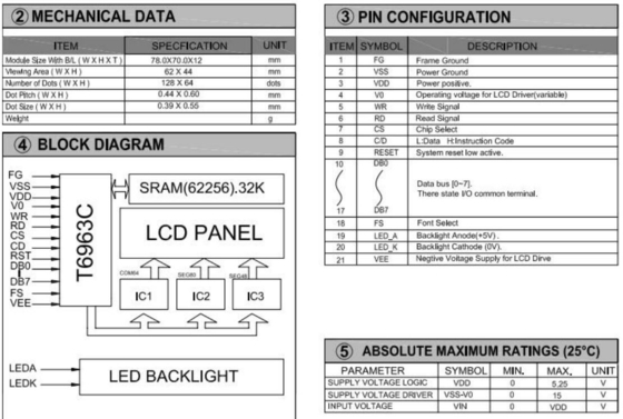 128 * 64 Grafik LCD Modülü STN T6963C Arkaplan Işıklı Endüstriyel Ekran Monochrome Özelleştirilebilir