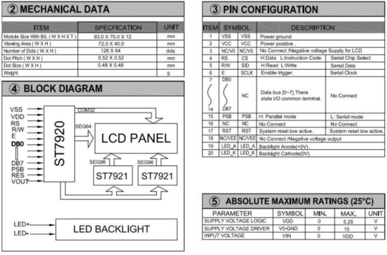 20PIN Bağlantısı 128*64 Grafik LCD Modülü Tek renkli STN Rengi Arkaplan Işığı ile Seçilebilir
