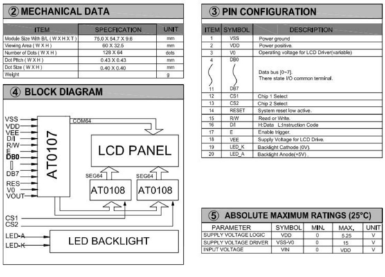 128*64 Grafik LCD Modülü Renk İsteğe bağlı 20 PIN AT0107/AT0108 STN Geniş Sıcaklık Ekranı Endüstriyel Kullanım