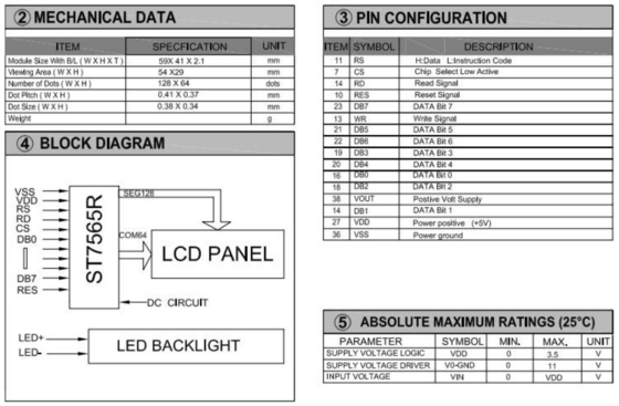 128 * 64 Grafik LCD Modülü FPC Gri FSTN Transflektif Geniş Sıcaklık 12H ST7565R Arka ışıklı Endüstriyel Ekranla