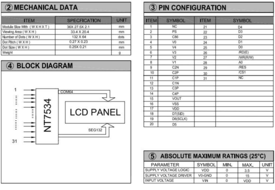 132*64 Grafik LCD Modülü FSTN NT7534 FPC Bağlantısı Endüstriyel Ekran 3.5v