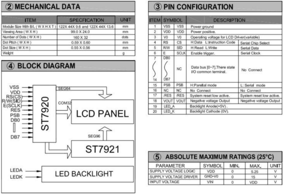 160*32 Grafik LCD Modülü FSTN Büyük Boyut ST7920/ST7921 Geniş Sıcaklıklı Endüstriyel Ekran Özel