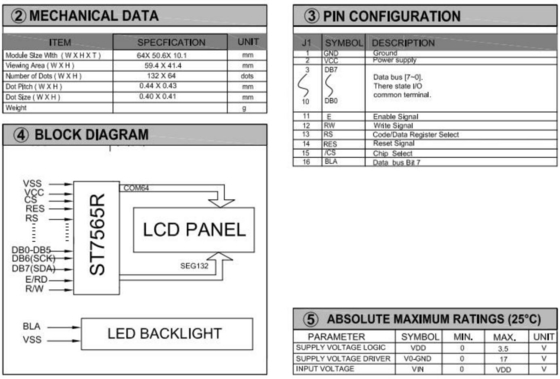 160*32 Grafik LCD Modülü STN Pozitif 6H Arka Işıklı Endüstriyel Ekranla Geniş Sıcaklıkta Çalışma