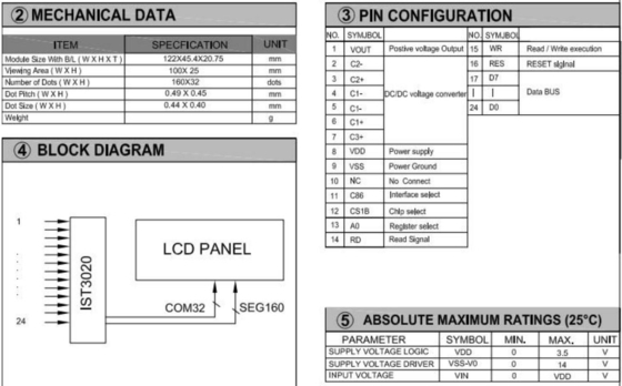 160*32 Grafik LCD Modülü FSTN 6H Pozitif Yansıtıcı Geniş Sıcaklık Endüstriyel Ekran