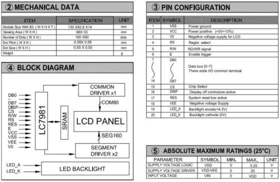 160*80 Grafik LCD Modülü Büyük Boyutlu FSTN Arka Işıklı 5.25v Geniş Sıcaklık LC7981 Endüstriyel Ekran