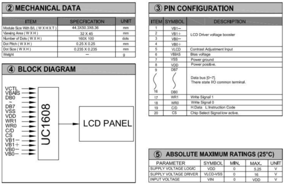 160x100 Grafik LCD Modülü Endüstriyel Kontrol Sistemleri için Mükemmel Ekran Çözümü