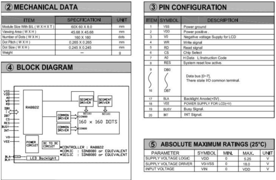 160*160 Karayolu Grafik FSTN RA8822 PCB Arka Işık Endüstriyel Ekran LCD Modülü ile 6H 12H