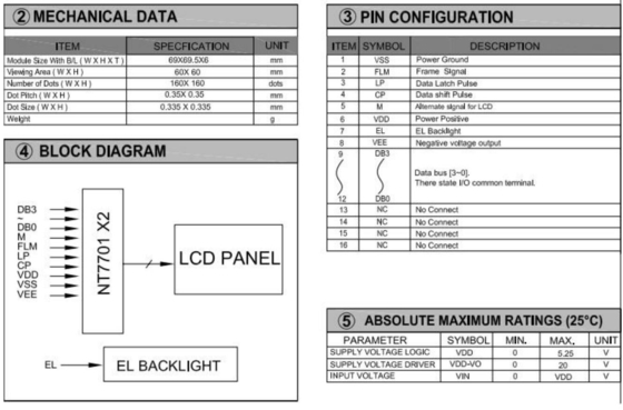 160*160 Grafik LCD Modülü FSTN 6H 12H NT7701 Arkaplan Işığıyla Geniş Sıcaklıklı PIN Bağlantısı Endüstriyel Ekran Özelleştir
