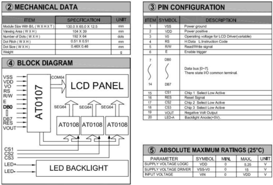 192*64 Grafik LCD Modülü Büyük Boyutlu STN PIN Bağlantısı Arkaplan Işığı ile AT0107 AT0108 Endüstriyel Ekran