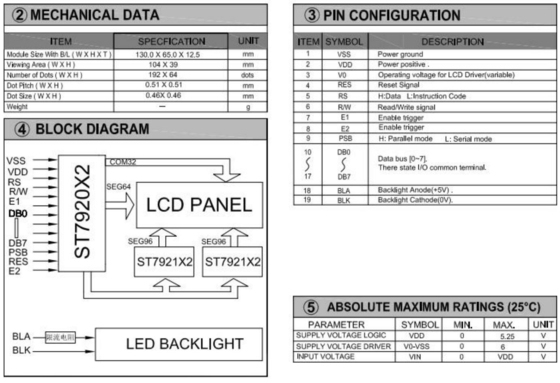 192*64 Grafik STN LCD Modülü ST7920 Arkaplan Işıklı PCB LCD Modülü Endüstriyel Ekran