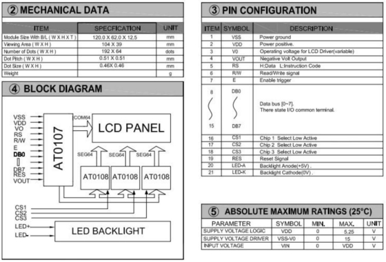 192*64 Grafik FSTN LCD Modülü AT0107 Arkaplan Işıklı Geniş Sıcaklıklı Endüstriyel Ekran