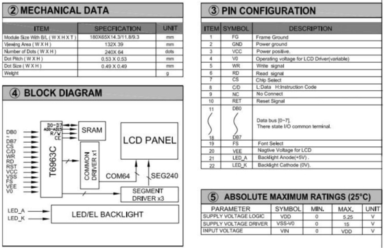 240*64 Grafik STN LCD Modülü T6963C 20 PIN Geniş Sıcaklıklı Endüstriyel Ekran