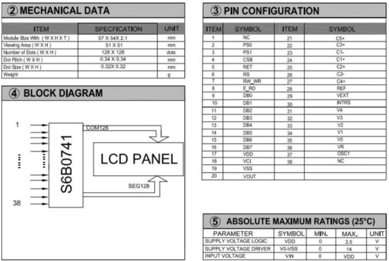 128*128 Grafik LCD Modülü STN Sarı Yeşil Geniş Sıcaklık 6H Endüstriyel Ekran