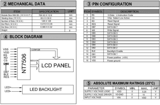 128*128 Grafik LCD Modülü STN Arkaplan ışığı ile Mavi Negatif NT7506 Endüstriyel Ekran