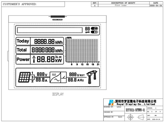 128 * 16 Nokta FSTN Özel LCD Modülü 6H ST7565P Geniş Sıcaklıklı UPS Fotovoltaik Inverter için