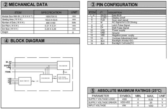 480*160 Grafik LCD Modülü FSTN 6H Transflektif Pozitif Endüstriyel Ekran