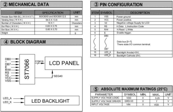 16*1 1601 STN Karakter LCD Modülü ST7066 Arkaplan Işıklı Endüstriyel Ekranla