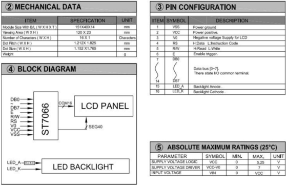 Büyük Boyut 1601 16*1 Arka ışıklı PCB Endüstriyel Ekranlı Karakterli LCD Modülü
