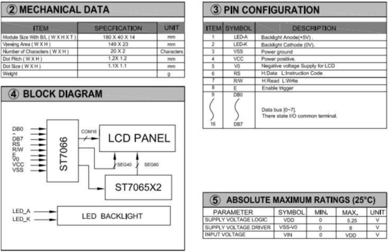 20*2 2002 Karakter LCD Modülü Büyük Boyutlu Geniş Sıcaklıklı Endüstriyel Ekran