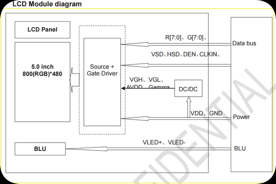 Tianma 5'' 800*480 TFT HX8664 Geniş Sıcaklık LCD Modülü
